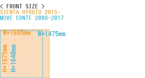#SIENTA HYBRID 2015- + MOVE CONTE 2008-2017